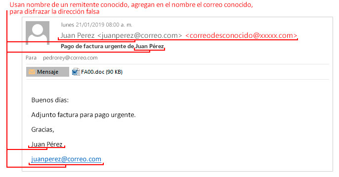 Ataques usuales al correo electrónico - Suplantación de nombre 02